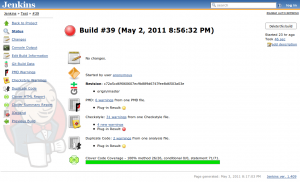 Continuous Integration In PHP