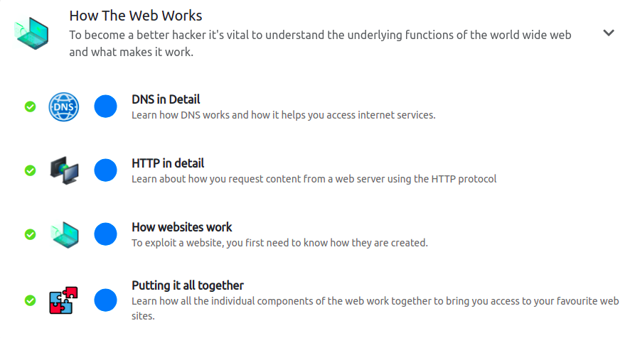 How The Web Works