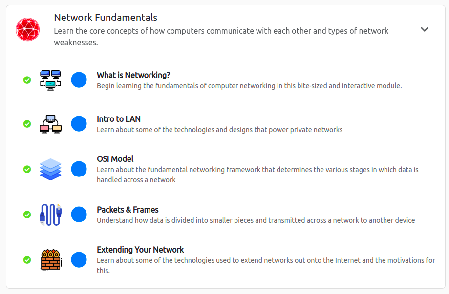 Network Fundamentals