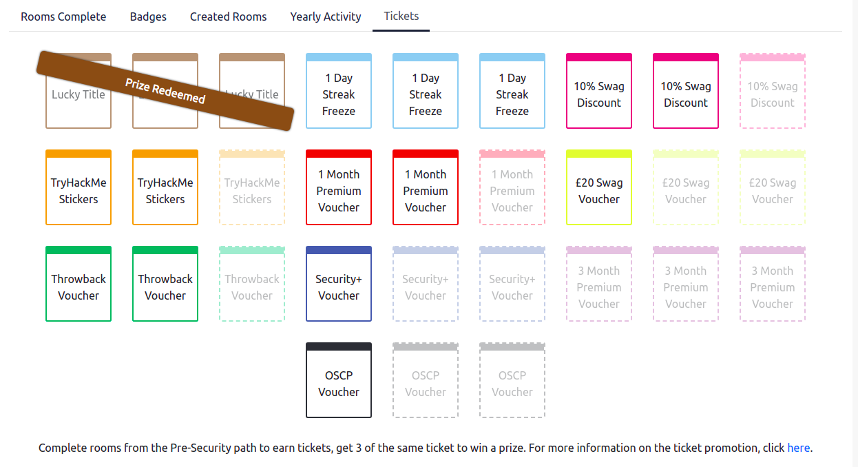 TryHackMe on X: NEW ROOM: Source Code Security Get ready to learn