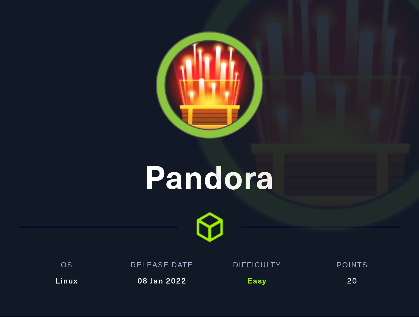 Hack The Box Walkthrough - Pandora