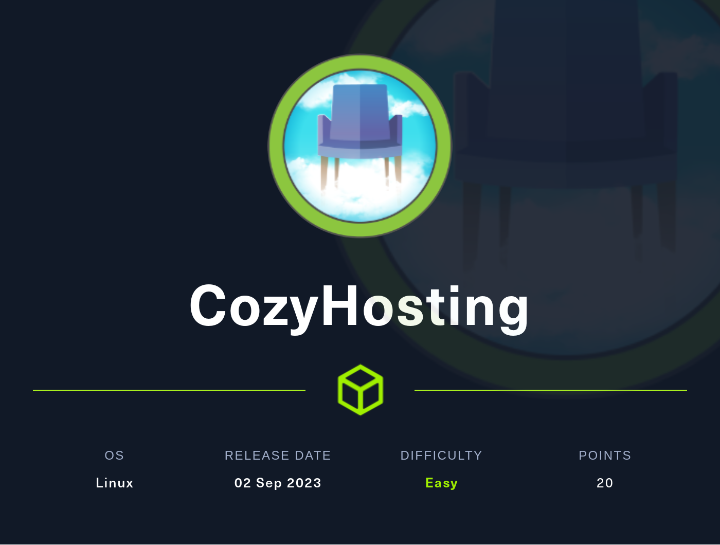 Hack The Box Walkthrough - CozyHosting